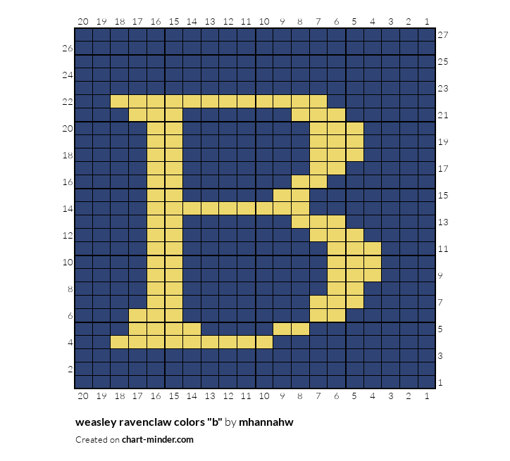 weasley ravenclaw colors "b"